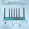 China 2.4GHz / 5.8GHz 5G Wifi Router 5G CPE Router DDR3 256MB Support Operators wholesale