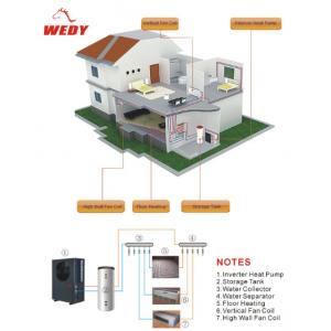 China DC inverter heat pump for floor heating supplier