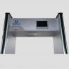 Walkthrough Multi Zone Metal Detector Security Check Machine UNIQSCAN 33 Zones