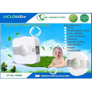 Ionizer Air Purifier To Regulate The Indoor Air Quality For Hotel Lobby