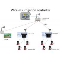 China 433MHz Wireless irrigation System Solenoid Valve On-Off Control on sale