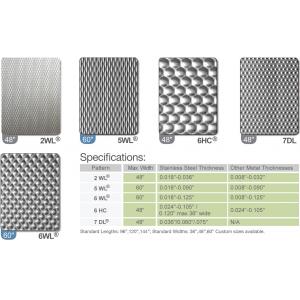 China Top Ten Embossed Stainless Steel Sheet Panels Manufacturer For Middle East Market
