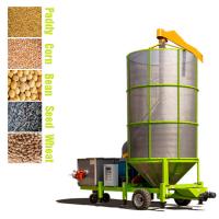 China ZVM16 Portable Grain Dryer / Mobile Corn Dryer With 36 Ton Per Day Multiple Fuel Option on sale