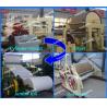 waste paper recycle processing converting product jumbo roll toilet tissue paper