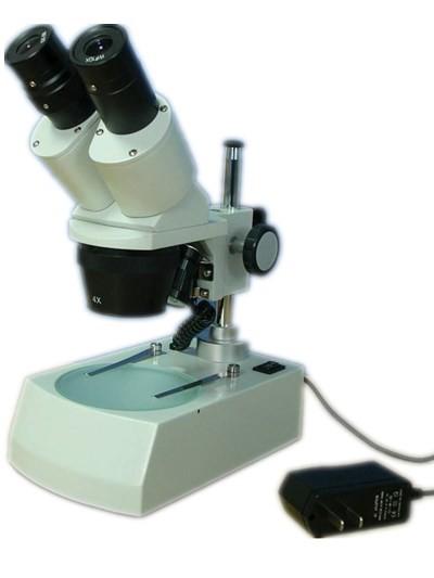 Compact And Economic NCS-N3000 Series Stereo Microscope Binocular Different WD