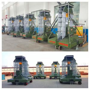 China Pressure Chrome Plated Custom Hydraulic Cylinder With Double Lip Piston For Horizontal Installation wholesale