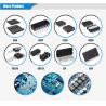 China Vgs Max ±20V Electronic Part Processing with 75V Drain to Source Voltage wholesale