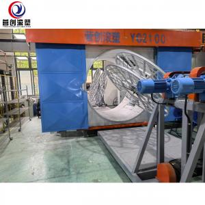 China Plastic Chairs Shuttle Rotomolding Machine / 55kw Rotomolding Equipment supplier