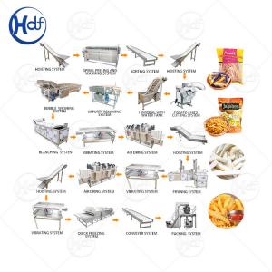 French Fries Production Line Automatic French Fries Potato Production Line Crisps Chips Production Line Price