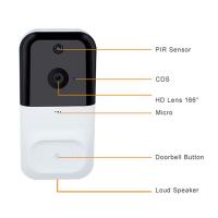 China RoHS Wireless Doorbell Camera on sale