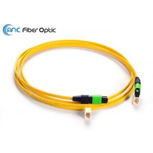 China Ribbon Fiber Optic Cable Types SM OM3 12 Fiber MPO Female To MPO Female supplier