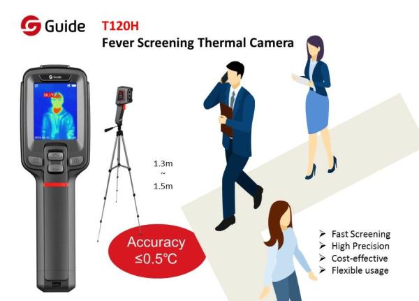 Portable Infrared Thermographic Camera With Type C Interface