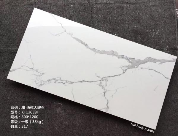 Wide Quality Range Ceramic Tile Market For Both Retails And Wholesale