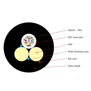 China ミニ ASU GYFFY アドス ファイバーオプティックケーブル 12コア自助 スパン 100m wholesale