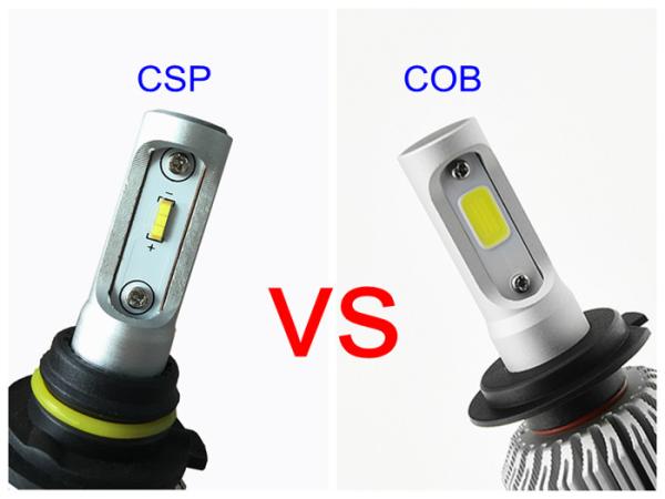 Los bulbos de la linterna del coche LED del poder más elevado 8000LM 72W 6500K 9005 9006 H7 llevaron bulbos del vehículo