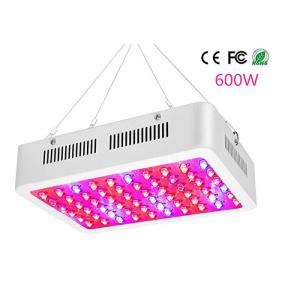 China Dual Lens LED Plant Grow Light Intelligent Control With Overheat Protection supplier