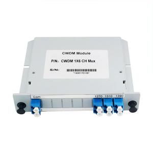 Abs Module CWDM DWDM CWDM Mux Cassette Card 1270nm-1410nm 6 Channels For Catv Fiber Optic