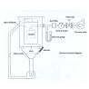 China High Quality IEC 60529 IP5X IP6X Sand And Dust Test Chamber for IP protection test wholesale