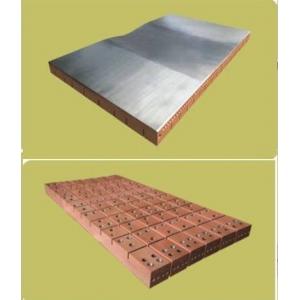 China CuAg type Copper Mould and High Temperature Resistance Copper mould Plate supplier