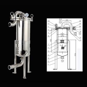 Pvc Filter Bag Stainless Steel Bag Filter Housing 1.5x2mm Wire Size