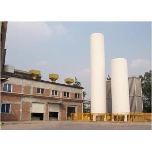 Eco Friendly Hydrogen Gas Plant Project With Natural Gas / Coal / Methanol / COG Feedstock