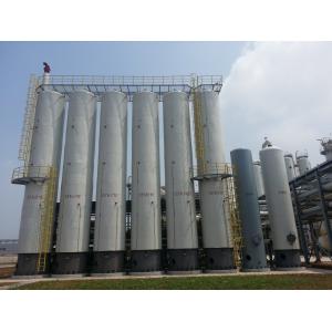 China Double High PSA Gas Separation Technologies Nitrogen Separator supplier