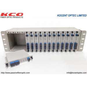 China 3U 19inch ODF Optical Fiber 1x4 PLC Splitter Chassic Rack Mount Patch Panel 14 16 Slot supplier