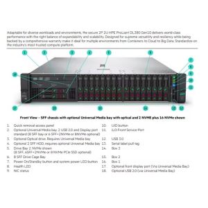 Data Processing with 2.8GHz Processor Frequency 8SFF ProLiant Memory Server Computers