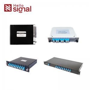 4,8,16-Channel CWDM Module