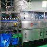 China Automatic Bottled Water Production Line 6000-72000bph wholesale