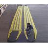 Flat heavy duty webbing sling, According to JB/T 8521,  EN1492-1 , AS 1353 , CE, GS Certifiate approved