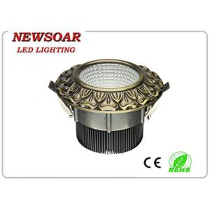 10w led spotlights UAE are made from china manufacturer
