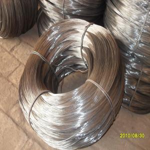 China BWG 18 Hot Dipped Galvanized Wire supplier