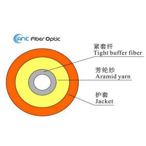 China Yellow Simplex Fiber Optic Cable Single Mode Multimode PVC LSZH OFNP Jacket supplier