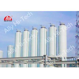 China Recovery Of Hydrogen From Hydrogen Rich Gas Pressure Swing Adsorption supplier