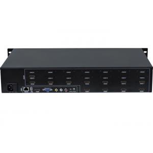 Hdmi 2x2 3x4 2x6 2x5 LCD  Video Wall Matrix Controller With RS232 Control For 12 TV Splicing