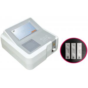 Fluorescence Immunoassay Analyzer