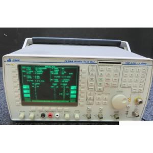 Aeroflex IFR 2968 Analog And Digital Radio Test Set Customizable Platform OEM ODM