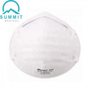 N95 Non Medical Respirators