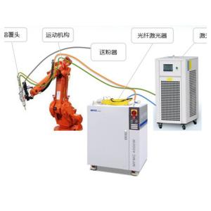 China Braço robótico 3D que processa o soldador automático do laser de 4000 watts supplier
