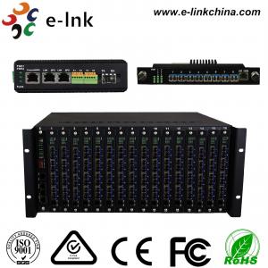 Fiber Ethernet Media Converter 2xRS232/422/485 To Ethernet Server System