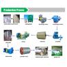 China A3 Copy Paper Board Printing Writing Making Machine 2400 Mm Bagasse Pulp wholesale