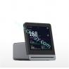 China Cxfhgy Clear Grass Air Detector ClearGrass Air monitor Retina Touch IPS Screen Mobile Touch Operation Indoor Outdoor wholesale