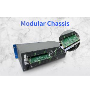 China 220V電源ソース制御室ビデオウォールスプリッター 12 X HDMI 2.0出力インターフェース プロフェッショナルビデオディスプレイ用 wholesale