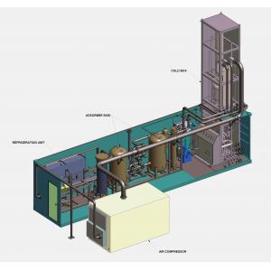 Durable Cryogenic Air Separation Unit Nitrogen Liquid Plant 0.8Mpa