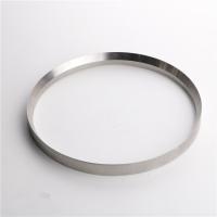 China API Stainless Steel Octagonal Metal Ring Joint Gasket High Corrosion Resistance on sale