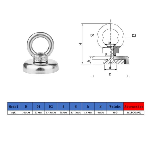 Kellin Neodymium Pot Magnet 1.26''D X 1.38''H Powerful Heavy Duty Neodymium Magnetic Hooks with Eyebolt Strong Permanent