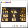 China Large Size Led Cricket Scoreboard For Outside With CE / ROHS Approved wholesale