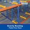 China Gravity racking  Pallet flow rack Warehouse Storage Rack wholesale