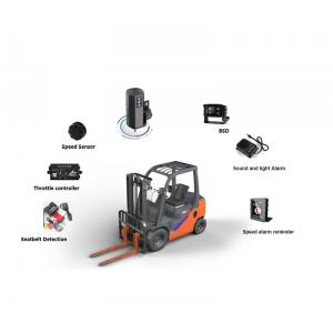 Professional AI Forklift 4G Car DVR With 4G WiFi H.264 DMS And Speed Oil Control